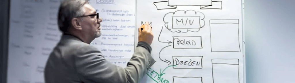 Visual assistant training