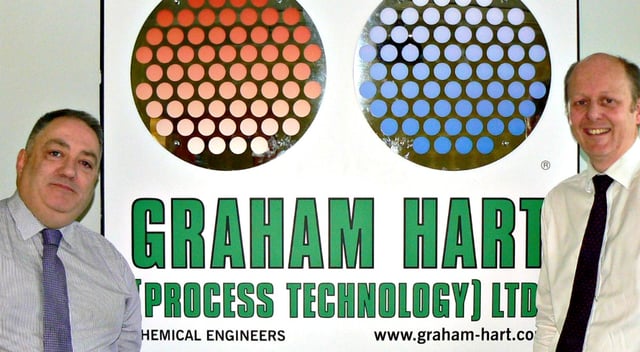 Chris Hart and Charles Byrne, Graham Hart (Process Technology)