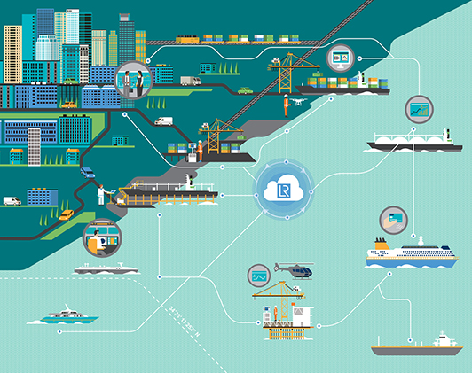 Digital Innoators Embracing the best approach to digital innovation