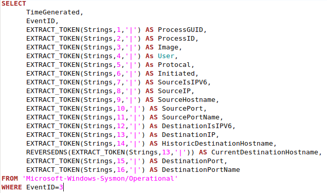 Sample LogParser SQL query Sample LogParser SQL query
